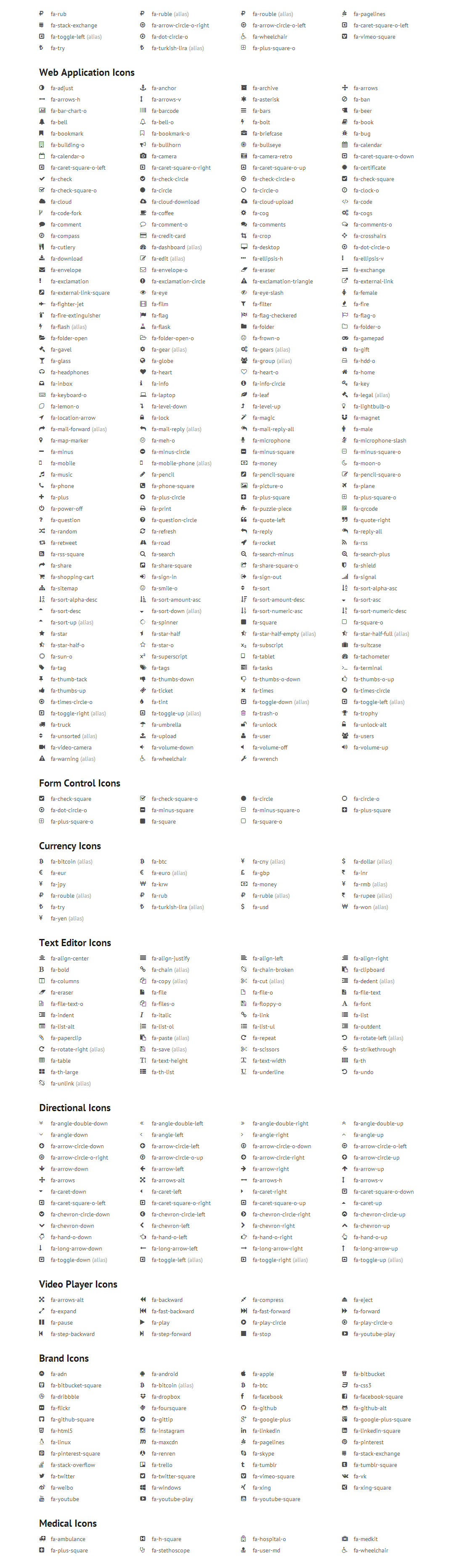 List of available icons with Font Awesome